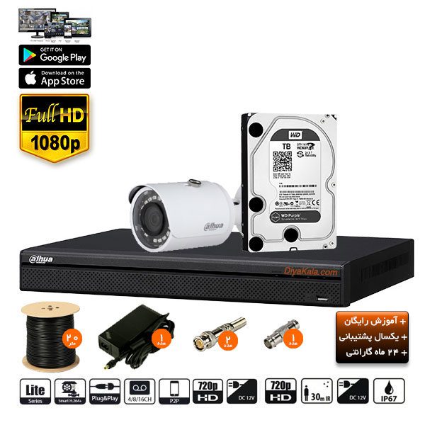 DAHUA CCTV PACKAGE 1200SP1